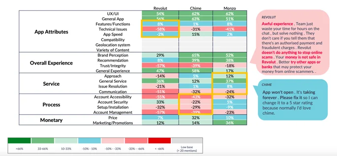 Mergers and acquisitions financial services_4